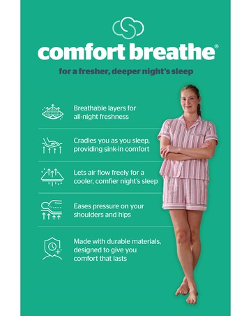 Silentnight Comfort Breathe 1400 Pocket Mattress
