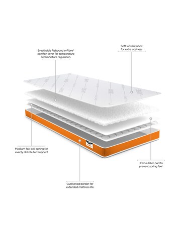 Jay-Be Toddler Foam Free Sprung Responsibly Made Mattress - Toddler Bed