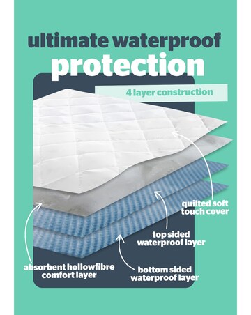 Silentnight Waterproof Ultimate Mattress Protector