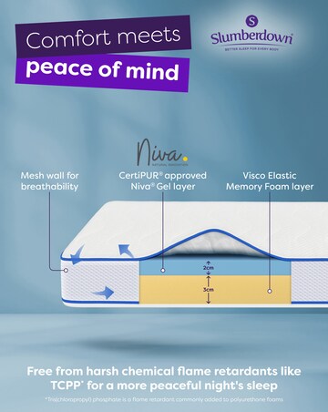 Slumberdown Sleep Soundly Memory Foam Gel 5cm Mattress Topper