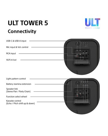 Sony ULT Tower 5 Party Speaker - Black