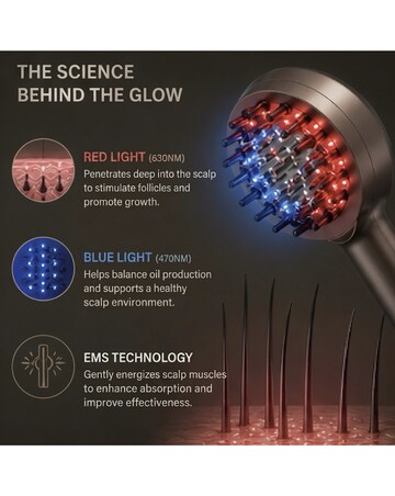 Sensse Aura Pro Laser Hair Device