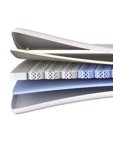 Dormeo Octaspring Bodyzone Mattress Topper