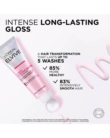 L'Oreal Elvive At Home Hair Glossing Set