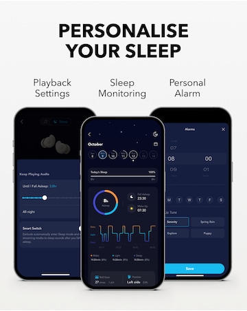 Soundcore Sleep A20, Next-Level Sleep Earbuds with Enhanced Comfort - White