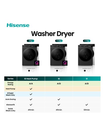Hisense KitchenFit 5i Series WD5I1245BWR 12kg/8kg Washer Dryer - White
