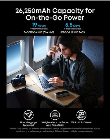 Anker Prime 300W 26,250mAh Portable Charger - Black