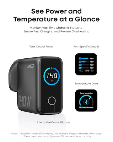 Anker 140W GaN 4-Port Wall Charger - Black