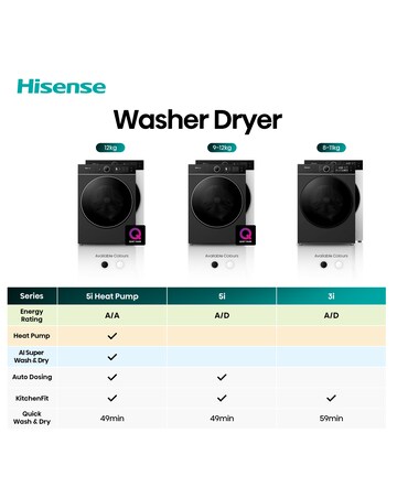 Hisense KitchenFit 5i Series WD5I1245BBR 12kg/8kg Washer Dryer - Black