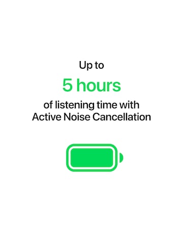 Apple AirPods 5 with Wireless Charging Case