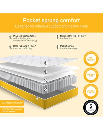 Jay-Be Simply Kids Anti-Allergy Pocket Sprung Mattress - European Single