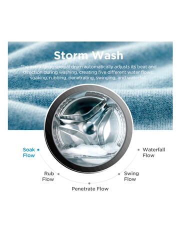 Midea 9kg Washer Dryer - White