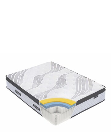 SleepSoul Heaven 3000 Mattress
