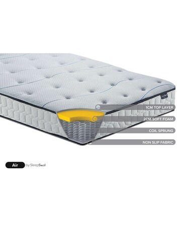 SleepSoul Air Mattress