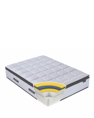 SleepSoul Bliss 2000 Mattress