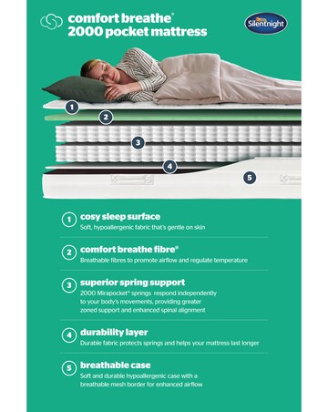 Silentnight Comfort Breathe 2000 Pocket Mattress