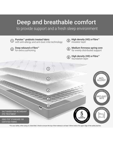 Jay-Be Simply Kids Anti-Allergy Bunk Mattress - European Single