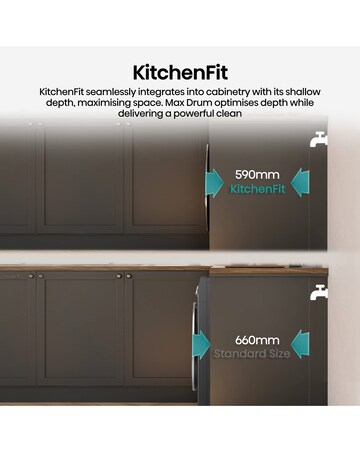 Hisense 3i 11kg 1400rpm KitchenFit Washing Machine Black