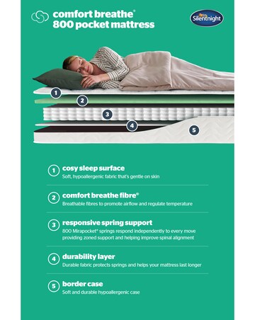 Silentnight Comfort Breathe 800 Pocket Mattress