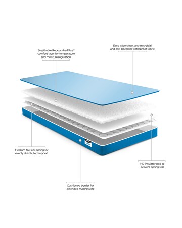 Jay-Be Toddler Waterproof Anti-Microbial Sprung Mattress - Toddler Bed