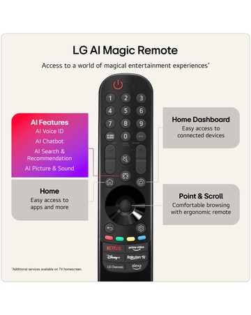 LG 50NU900B6LA 50in 4K UHD Smart TV