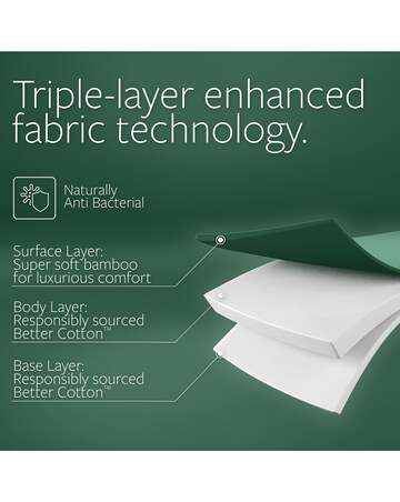 Jay-Be Natural Fresh Pocket Sprung Mattress