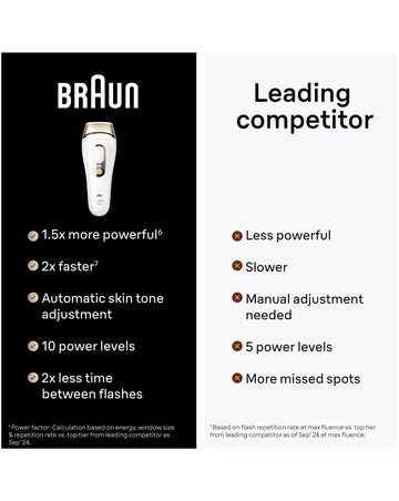 Braun 3 Shave & Style 3 in 1 Rechargeable Shaver
