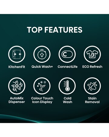Hisense 3i 9kg 1400rpm KitchenFit Washing Machine White