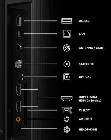 TCL 40V5D-UK 40in FHD QLED Smart Fire TV
