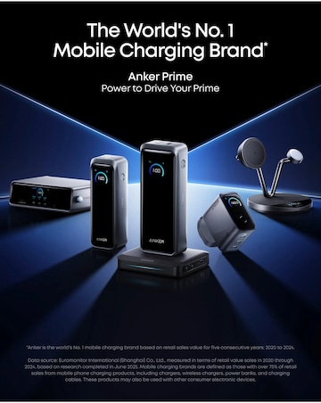 Anker Prime 300W 26,250mAh Portable Charger - Black