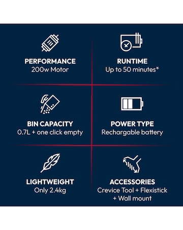 Hoover HF1 MAX Home Flexi Vacuum Cleaner