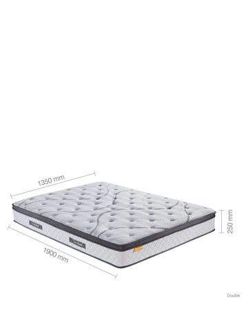 SleepSoul Heaven Mattress