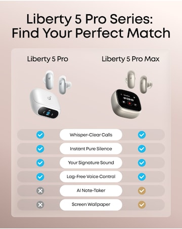 Soundcore Liberty 5 Pro Wireless Noise Cancelling Earbuds - White