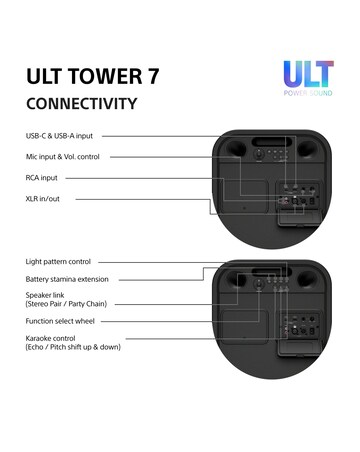Sony ULT Tower 7 Party Speaker - Black