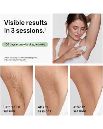Braun IPL Silk expert Mini At Home Hair Removal PL1114