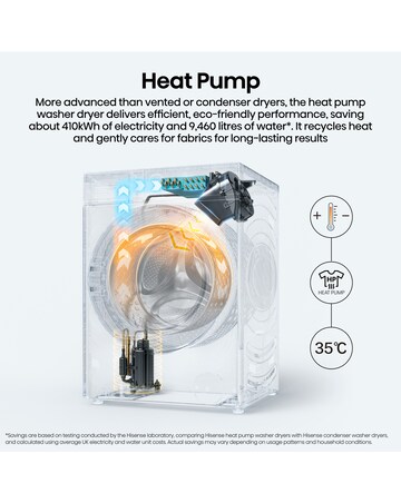 Hisense 5i 12kg / 8kg Heat Pump KitchenFit Washer Dryer White