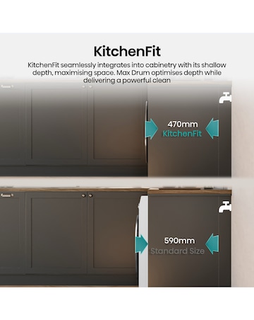 Hisense 3i 9kg 1400rpm KitchenFit Washing Machine White