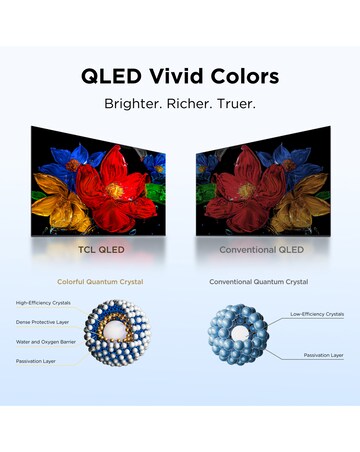 TCL 32V5D-UK 32in FHD QLED Smart Fire TV