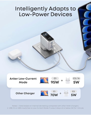 Anker Prime 100W GaN 3-Port Wall Charger - Silver