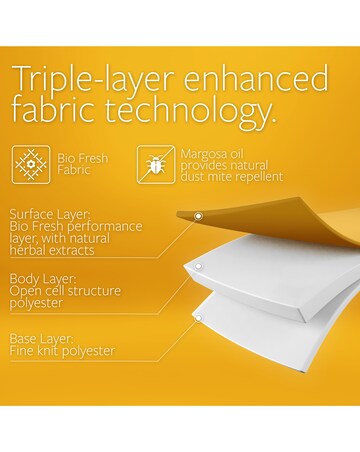 Jay-Be Natural Fresh Pocket Sprung Responsibly Made Children's Mattress - Single
