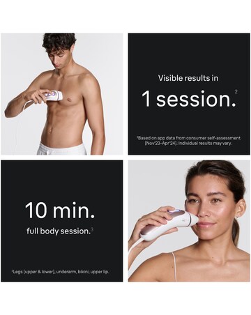 Braun Smart IPL Skin I expert, Free App 4 Smart Heads PL7441