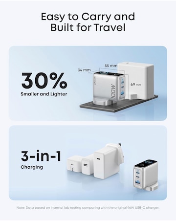 Anker Prime 100W GaN 3-Port Wall Charger - Silver