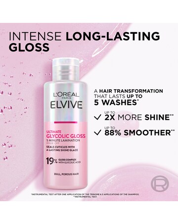 L'Oreal Elvive At Home Hair Glossing Set