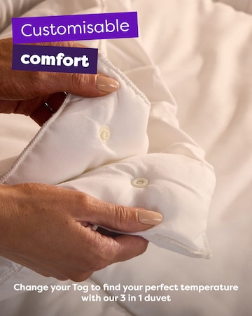 Slumberdown All Seasons Feels Like Down 13.5 Tog Duvet