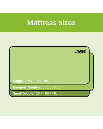 Jay-Be Simply Kids Anti-Allergy Sprung Mattress - European Single