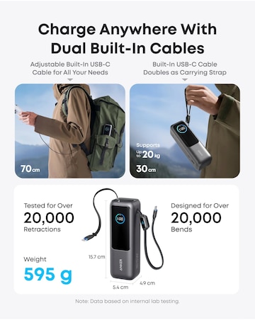 Anker 165W 25,000mAH Power Bank with Built-In USB-C and Retractable Cable