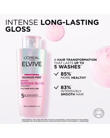 L'Oreal Elvive At Home Hair Glossing Set
