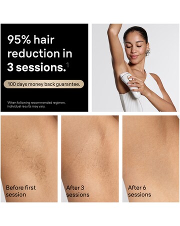 Braun IPL Silk expert Pro 5 At Home Hair Removal 2 Attachment Heads PL5221