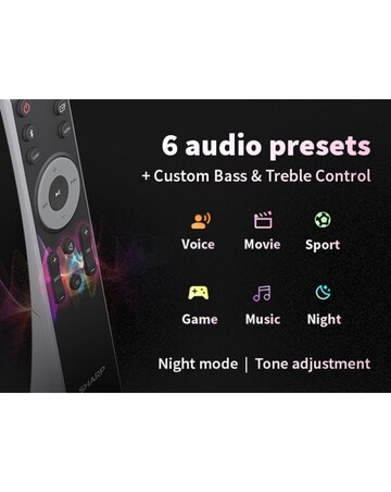 Sharp 150W 2.0 Soundbar