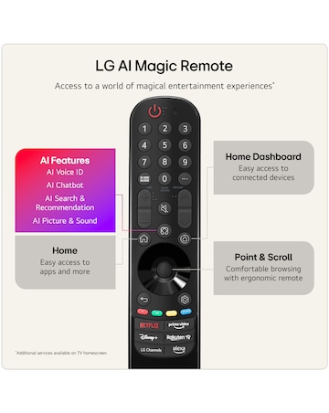 LG OLED65B6ELC 65in OLED AI 4K Smart TV